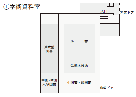 本部棟1階 学術資料室