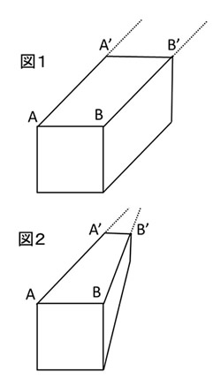 図1図2