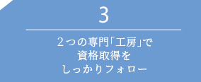 産業経営学類 学びの特徴その3