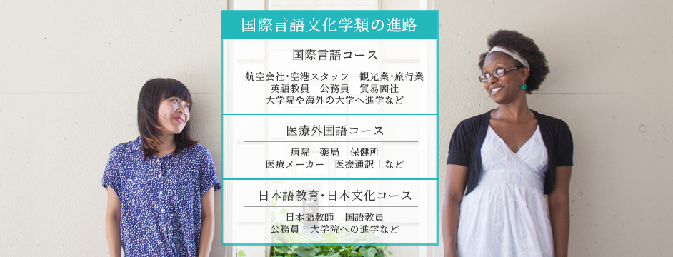 国際言語文化学類の進路
