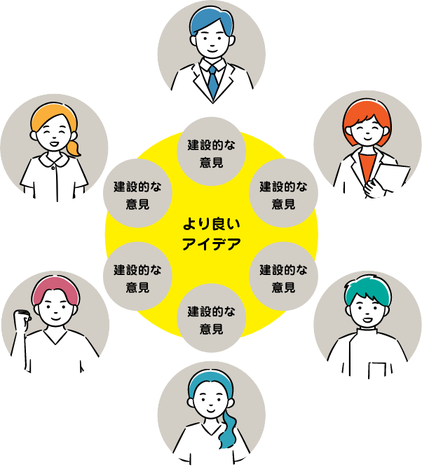 文系で学ぶ経営組織論