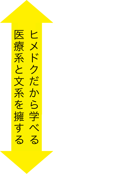 医療系と文系を擁するヒメドクだから学べる