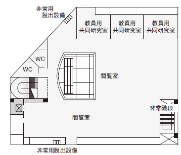 姫路獨協大学 図書館課 フロアガイド